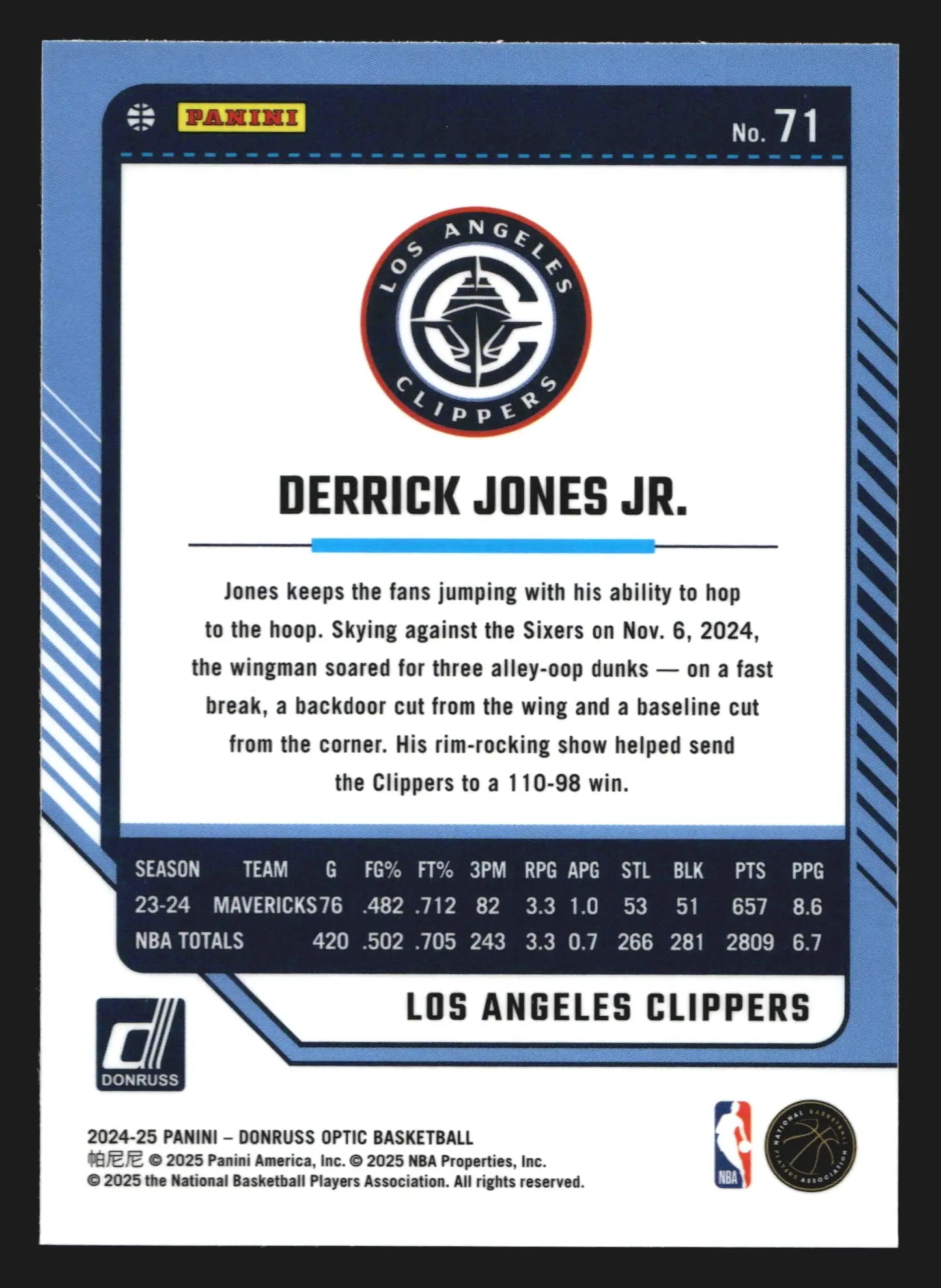 2024-25 Donruss Optic #71 Derrick Jones Jr. Clippers - Basketball Card Single