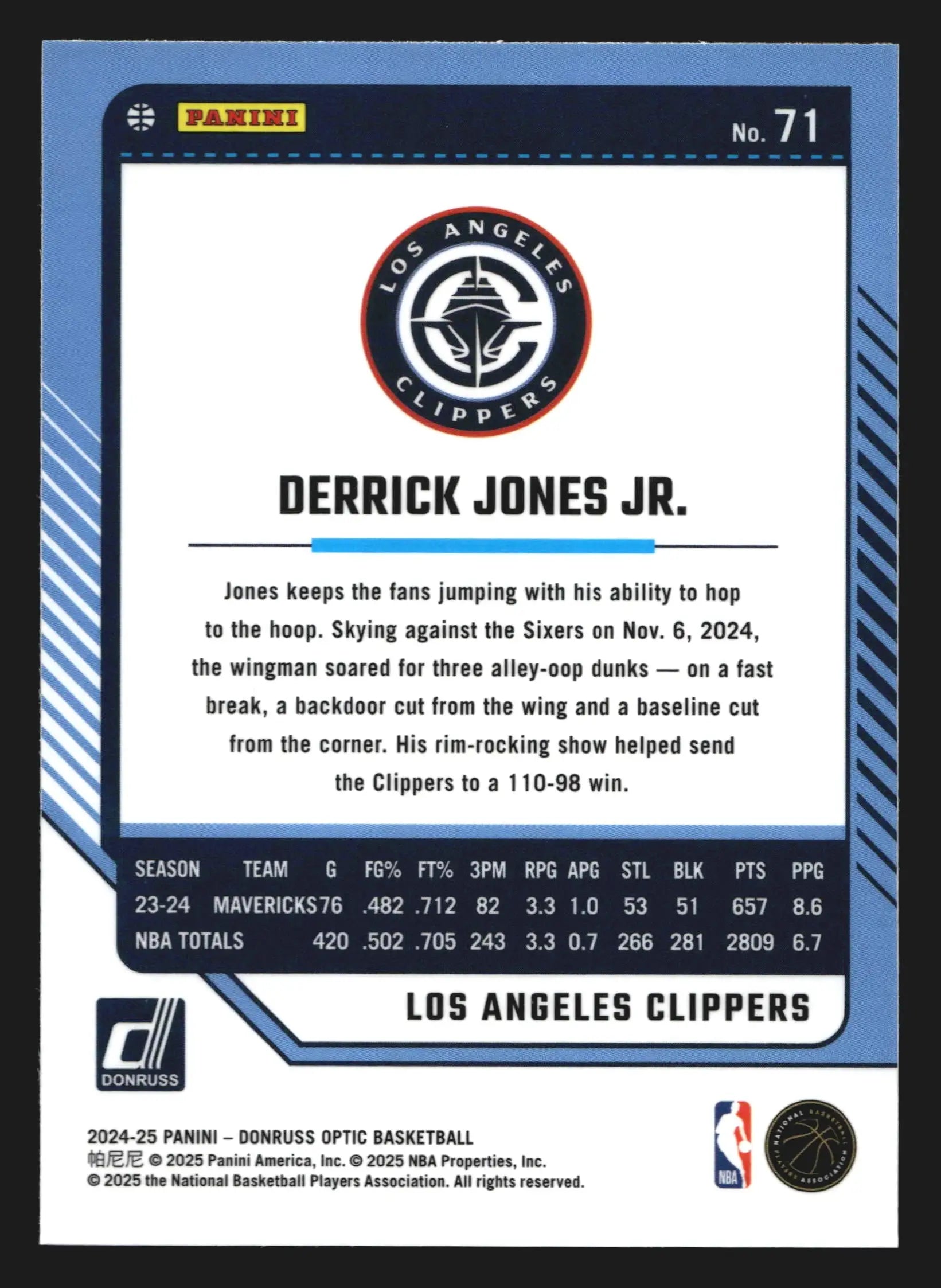 2024-25 Donruss Optic #71 Derrick Jones Jr. Clippers - Basketball Card Single