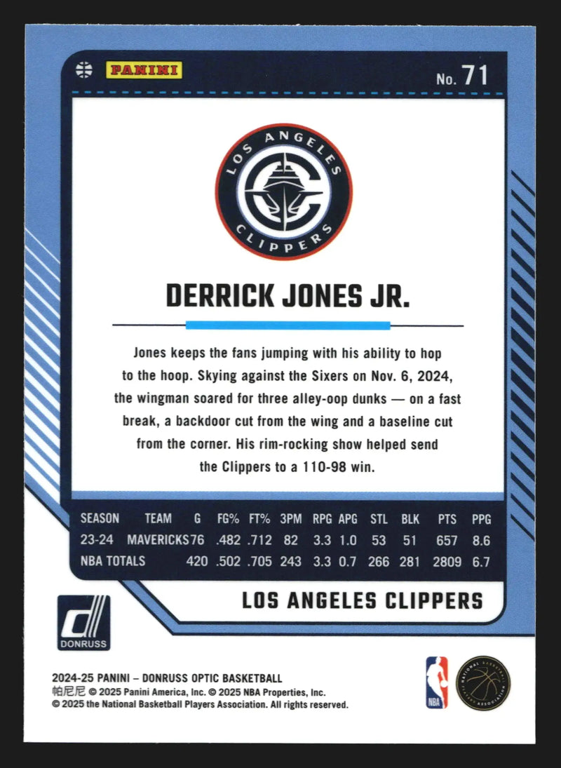 2024-25 Donruss Optic #71 Derrick Jones Jr. Clippers - Basketball Card Single