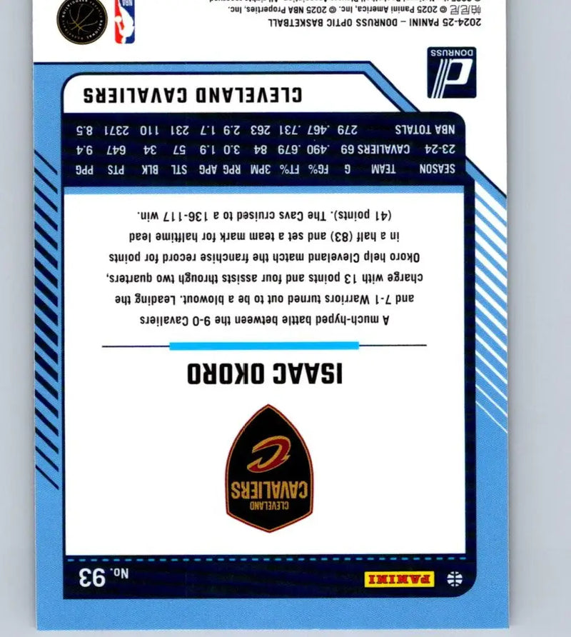 Back of an Isaac Okoro Cleveland Cavaliers basketball trading card from 2024-25 Donruss Optic Holo