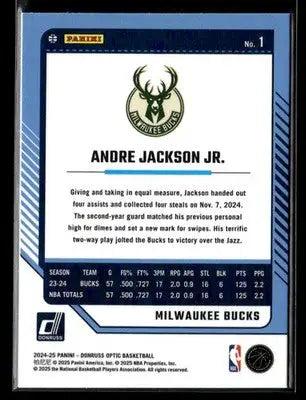 2024-25 Donruss Optic Andre Jackson Jr. #1 Base Milwaukee Bucks