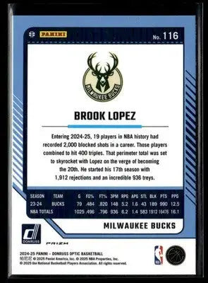 2024-25 Donruss Optic Brook Lopez #116 Holo Prizm Milwaukee Bucks