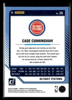 2024-25 Donruss Optic Cade Cunningham #26 Detroit Pistons