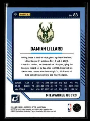 2024-25 Donruss Optic Damian Lillard #83 Base Milwaukee Bucks - Basketball Card Single