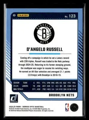 2024-25 Donruss Optic D’Angelo Russell #123 Brooklyn Nets