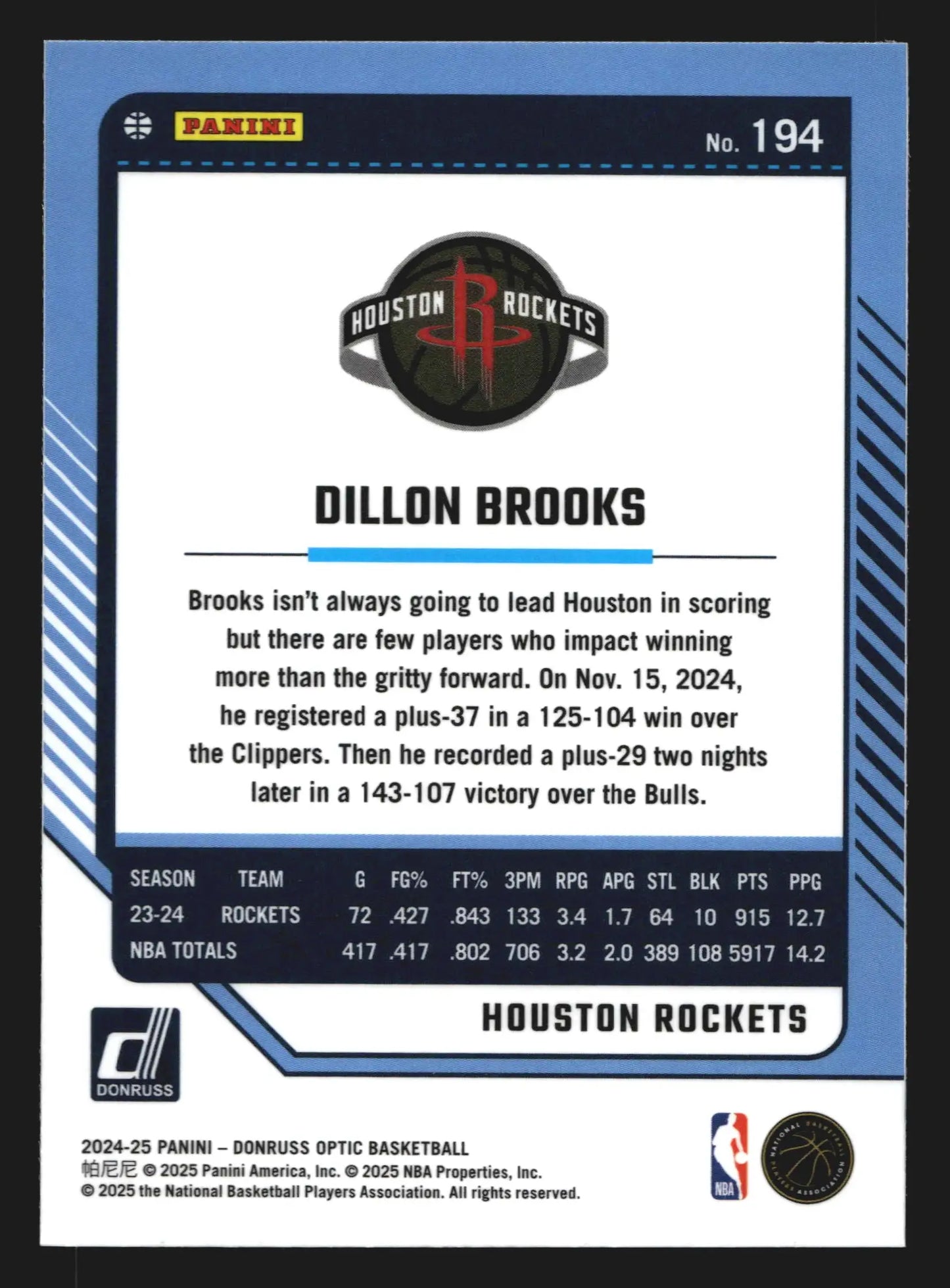 2024-25 Donruss Optic Dillon Brooks #194 Houston Rockets