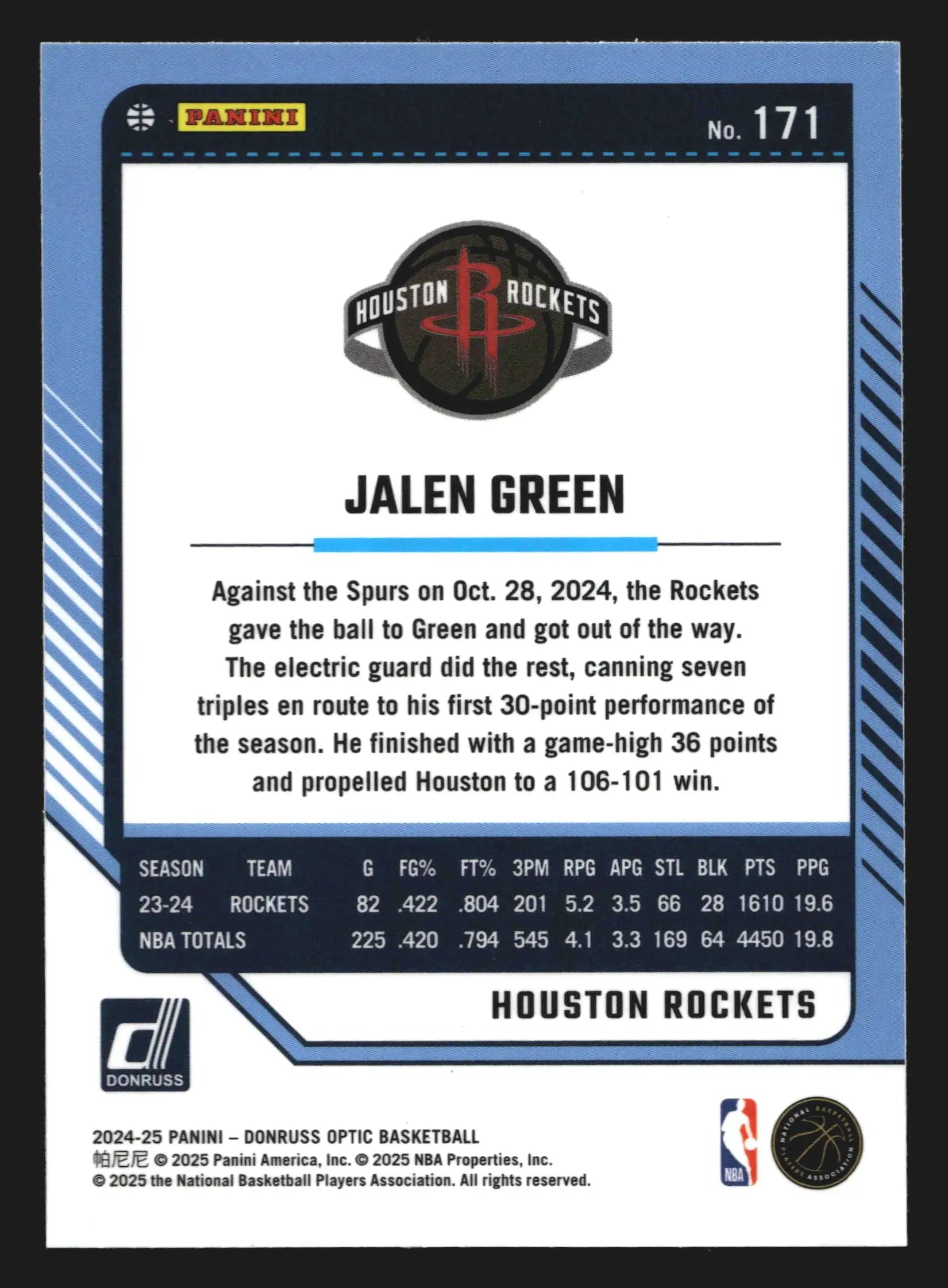 2024-25 Donruss Optic Jalen Green #171 Houston Rockets - Basketball Card Single
