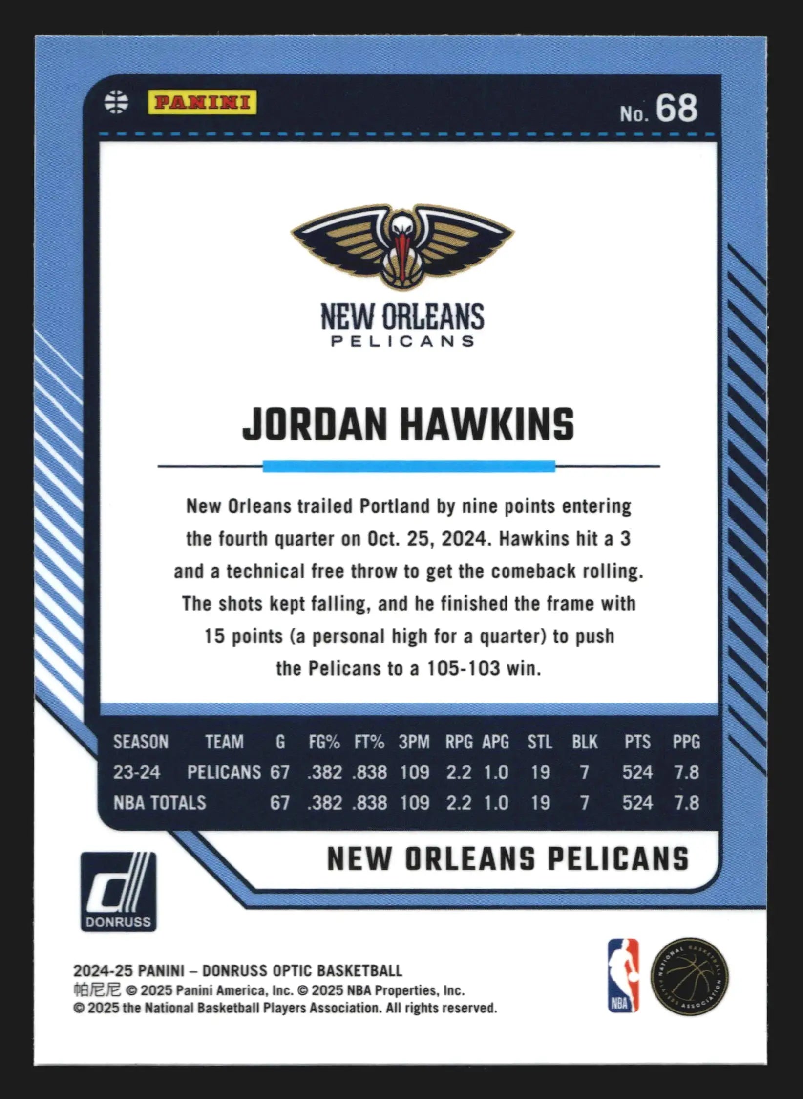 2024-25 Donruss Optic Jordan Hawkins #68 New Orleans Pelicans