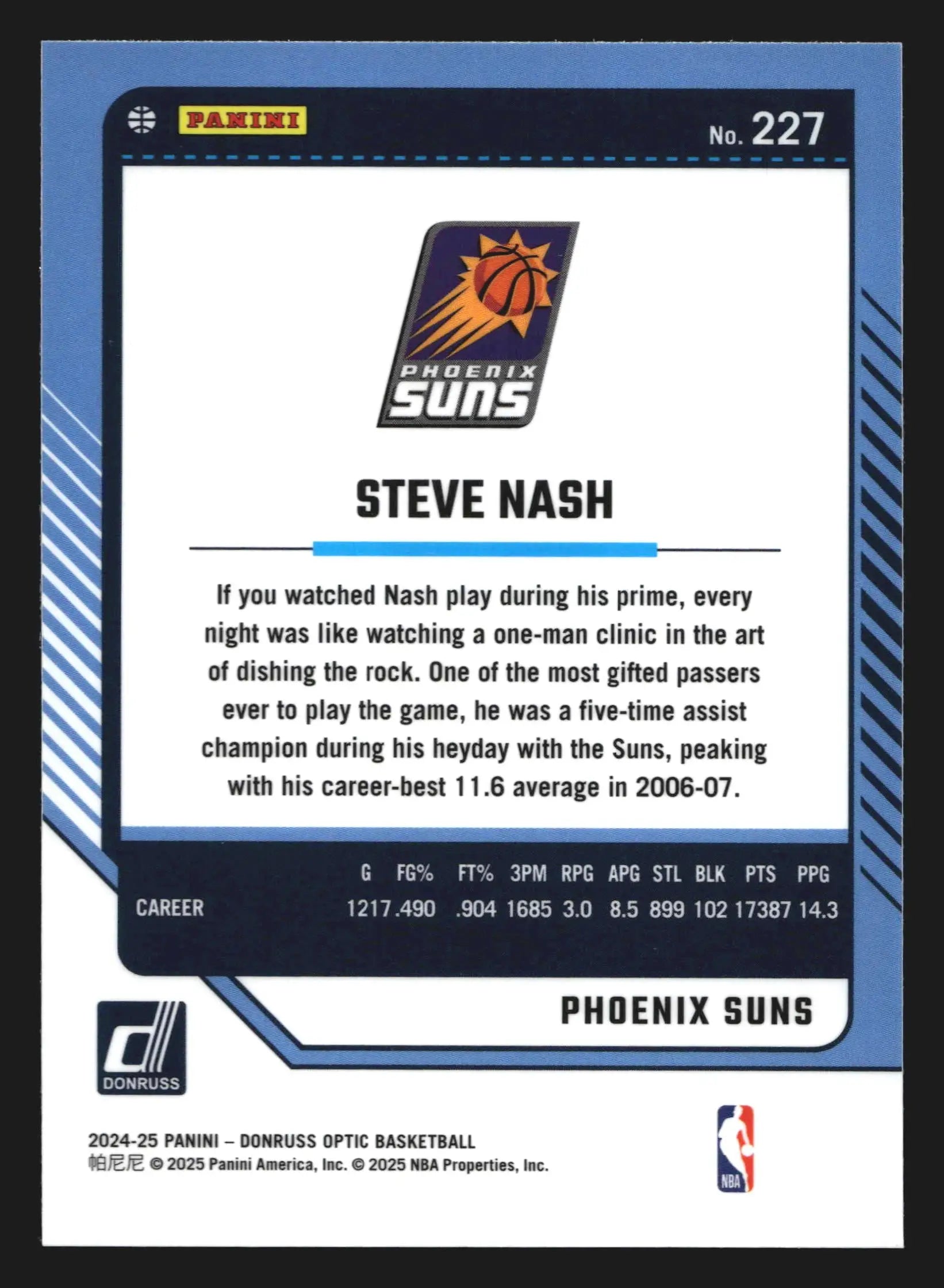 2024-25 Donruss Optic Legends Steve Nash #227 Suns HOF - Basketball Card Single
