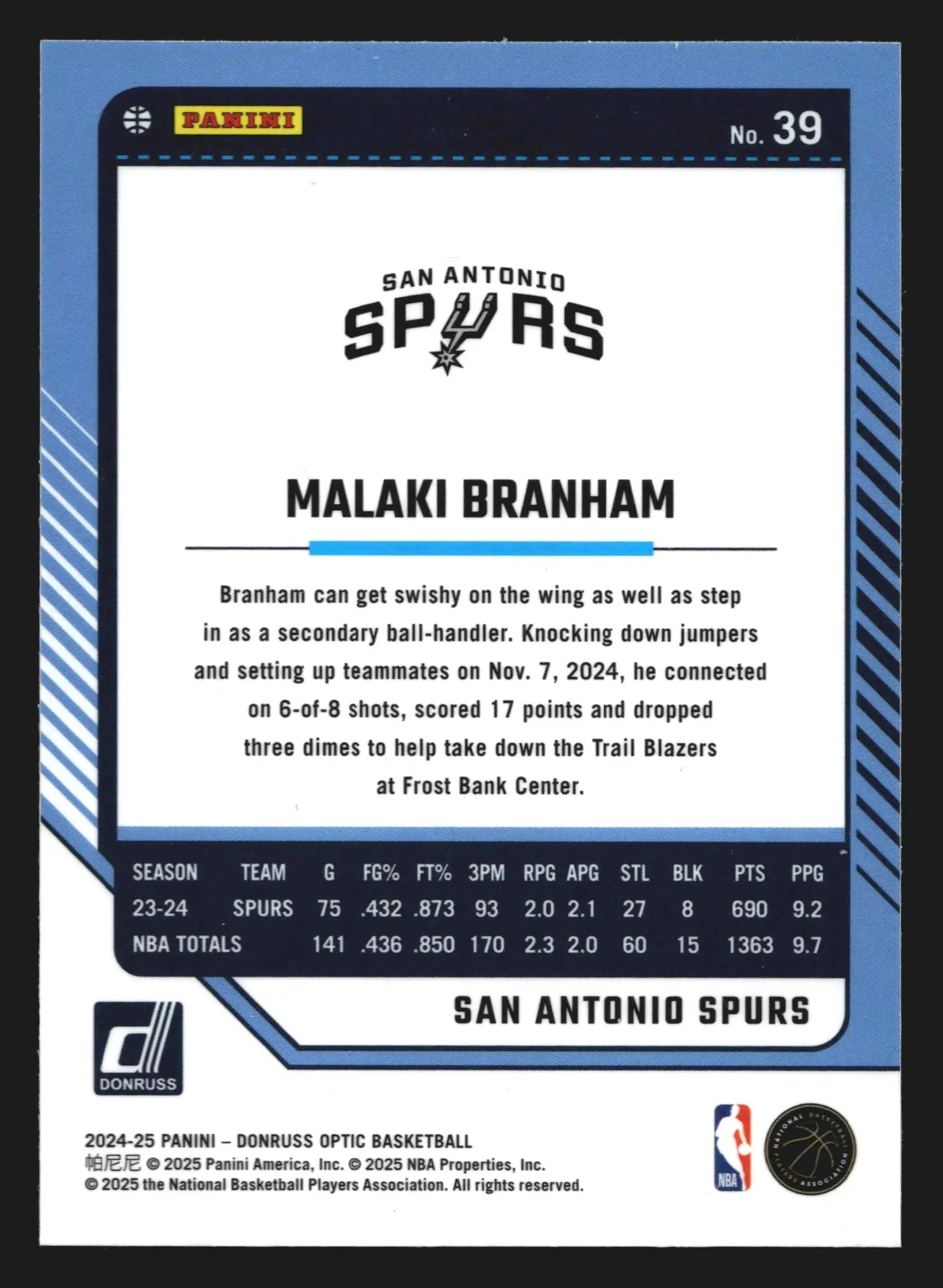 2024-25 Donruss Optic Malaki Branham #39 San Antonio Spurs - Basketball Card Single