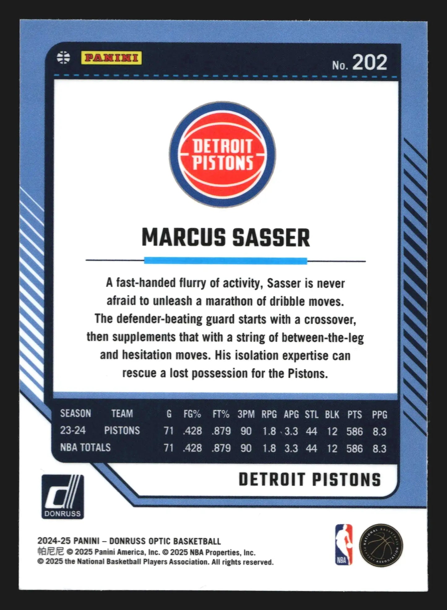 2024-25 Donruss Optic Marcus Sasser #202 Detroit Pistons