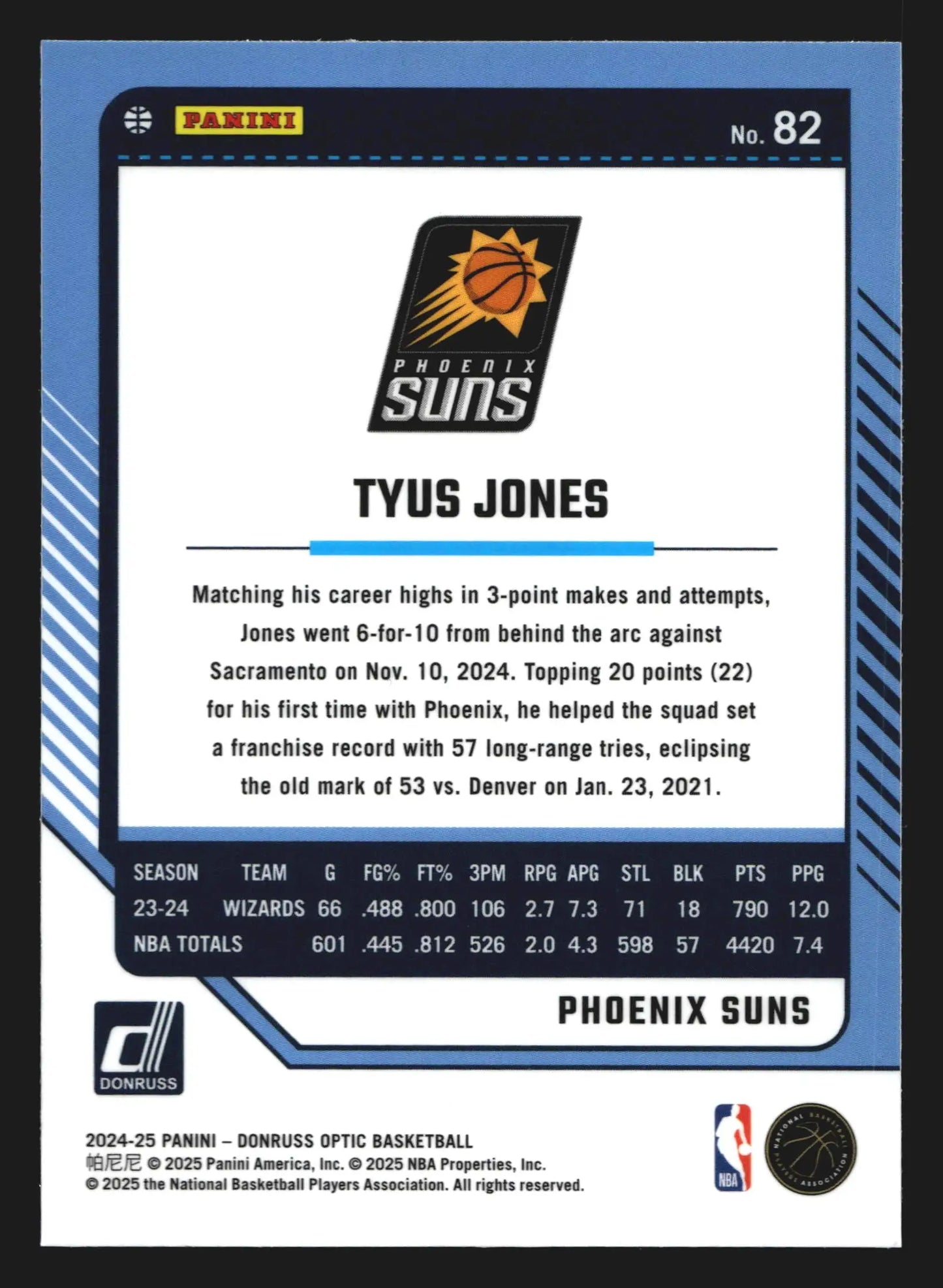 2024-25 Donruss Optic Tyus Jones #82 Phoenix Suns - Basketball Card Single