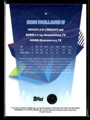 2024-25 Finest #31 Ron Holland II - Basketball Card Single