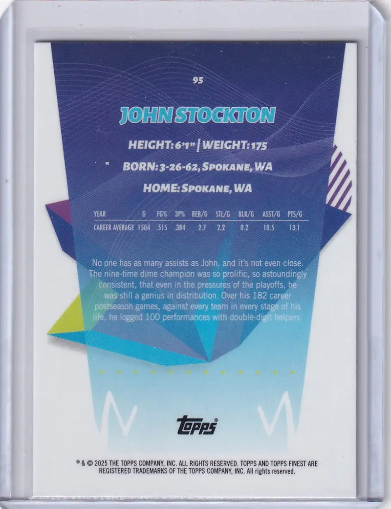 Basketball Sky Blue John Stockton trading card from 2024-25 Finest Basketball Sky series