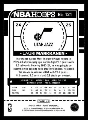 2024-25 Hoops #121 Lauri Markkanen - Basketball Card Single