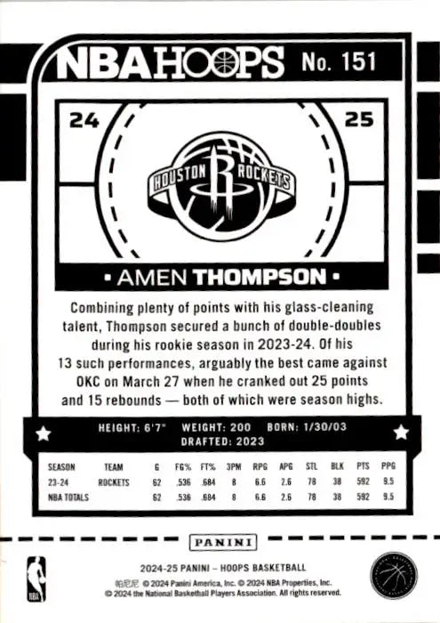 2024-25 Hoops #151 Amen Thompson - Basketball Card Single