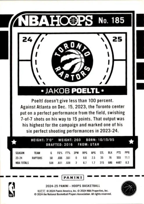 2024-25 Hoops #185 Jakob Poeltl - Basketball Card Single