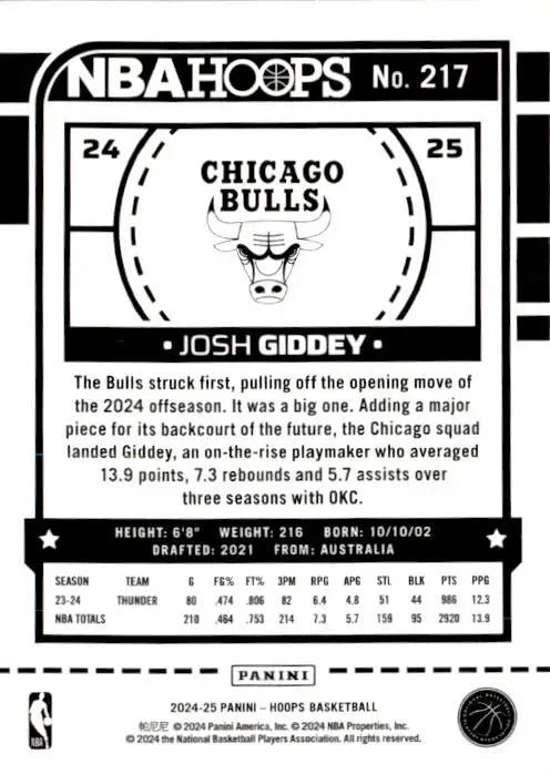 2024-25 Hoops #217 Josh Giddey - Basketball Card Single
