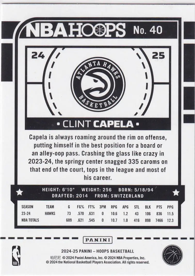 2024-25 HOOPS #40 CLINT CAPELA BLUE- ATLANTA HAWKS - Basketball Card Single