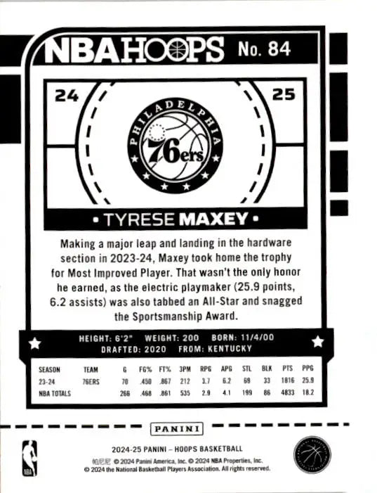 2024-25 Hoops #84 Tyrese Maxey - Basketball Card Single