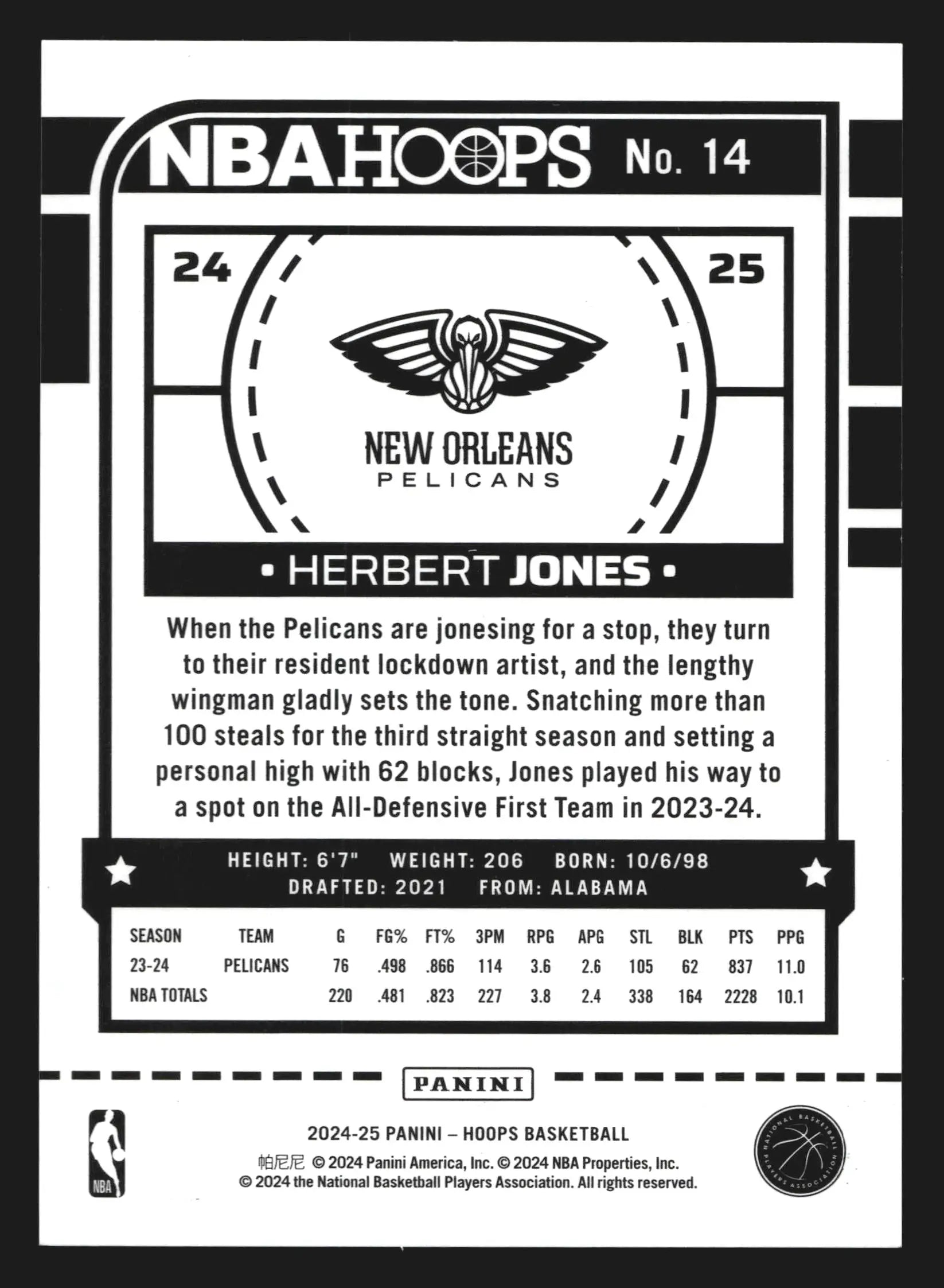 2024-25 NBA Hoops Herbert Jones #14 Green /99 New Orleans Pelicans