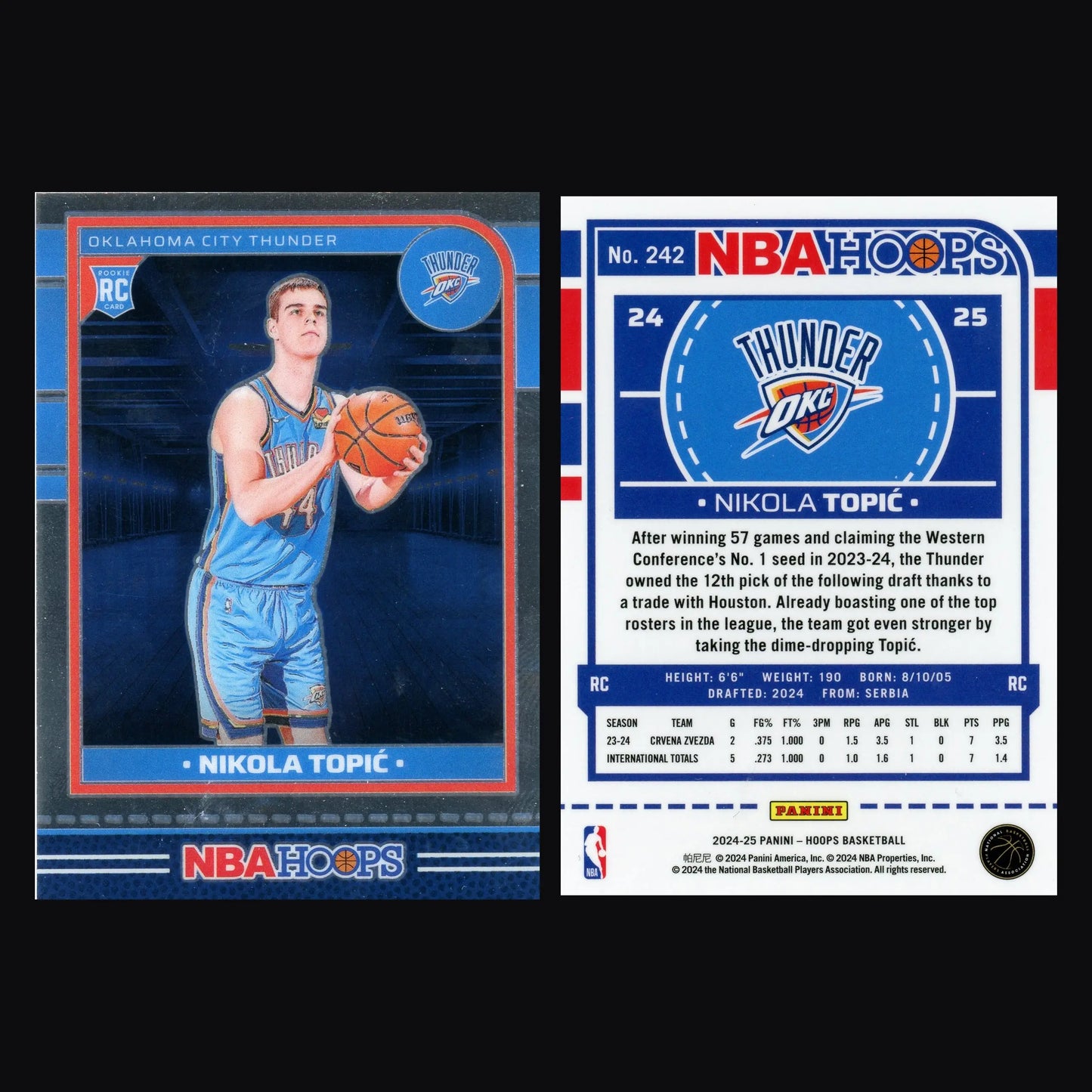 2024-25 NBA Hoops Nikola Topic #242 Premium Stock Thunder RC - Basketball Card Single