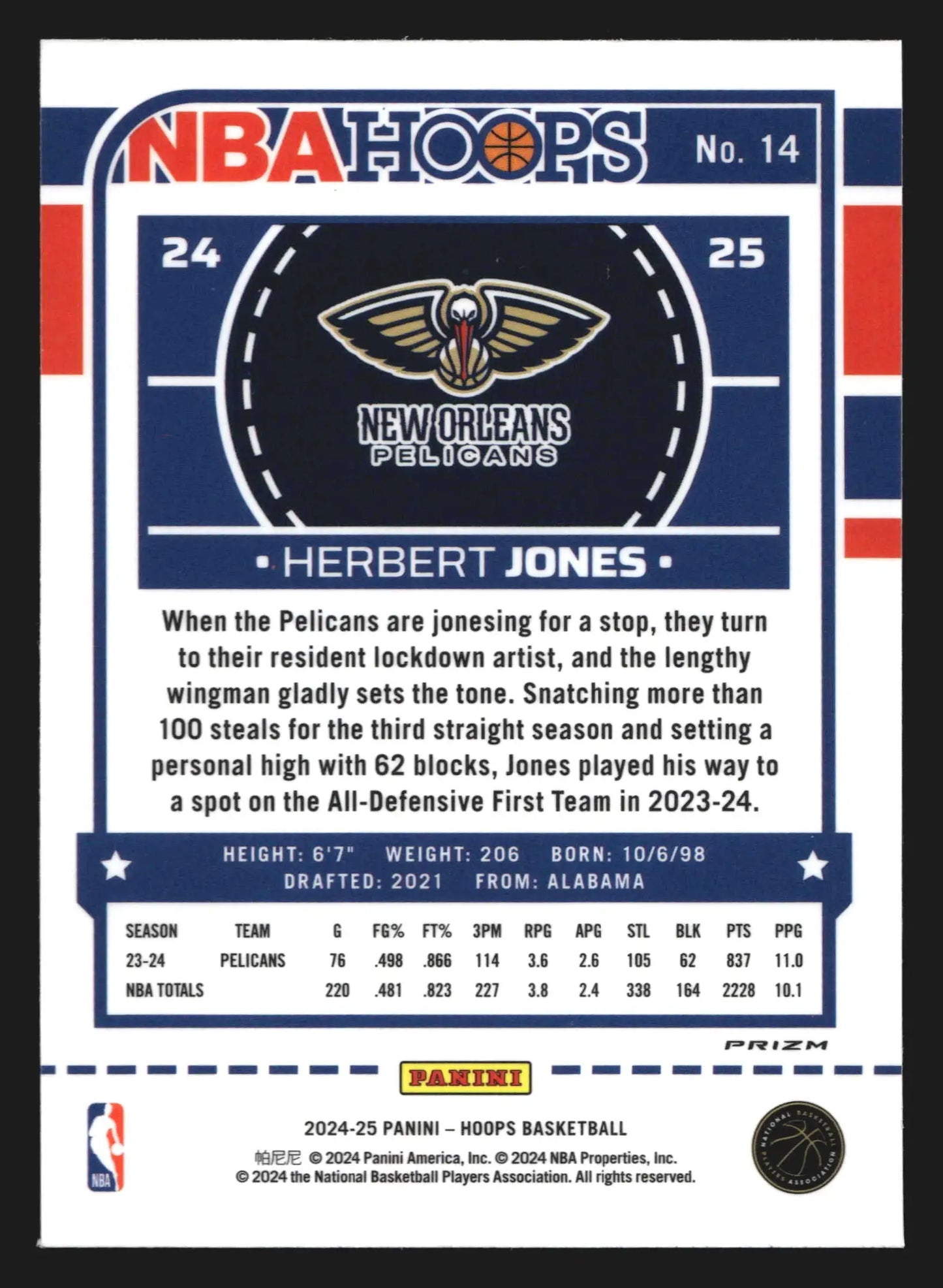 2024-25 NBA Hoops Premium Stock Herbert Jones #14 New Orleans Pelicans