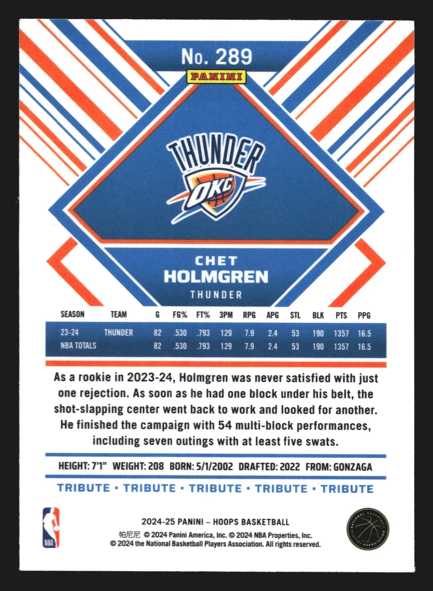 2024-25 NBA Hoops Tribute Chet Holmgren #289 Thunder - Basketball Card Single