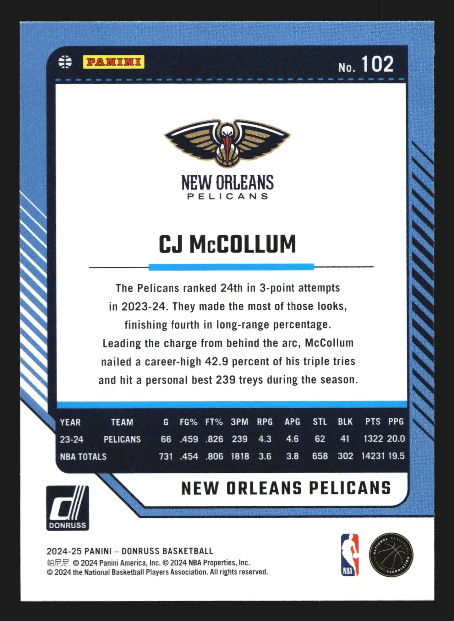 2024-25 Panini Donruss CJ McCollum #102 New Orleans Pelicans