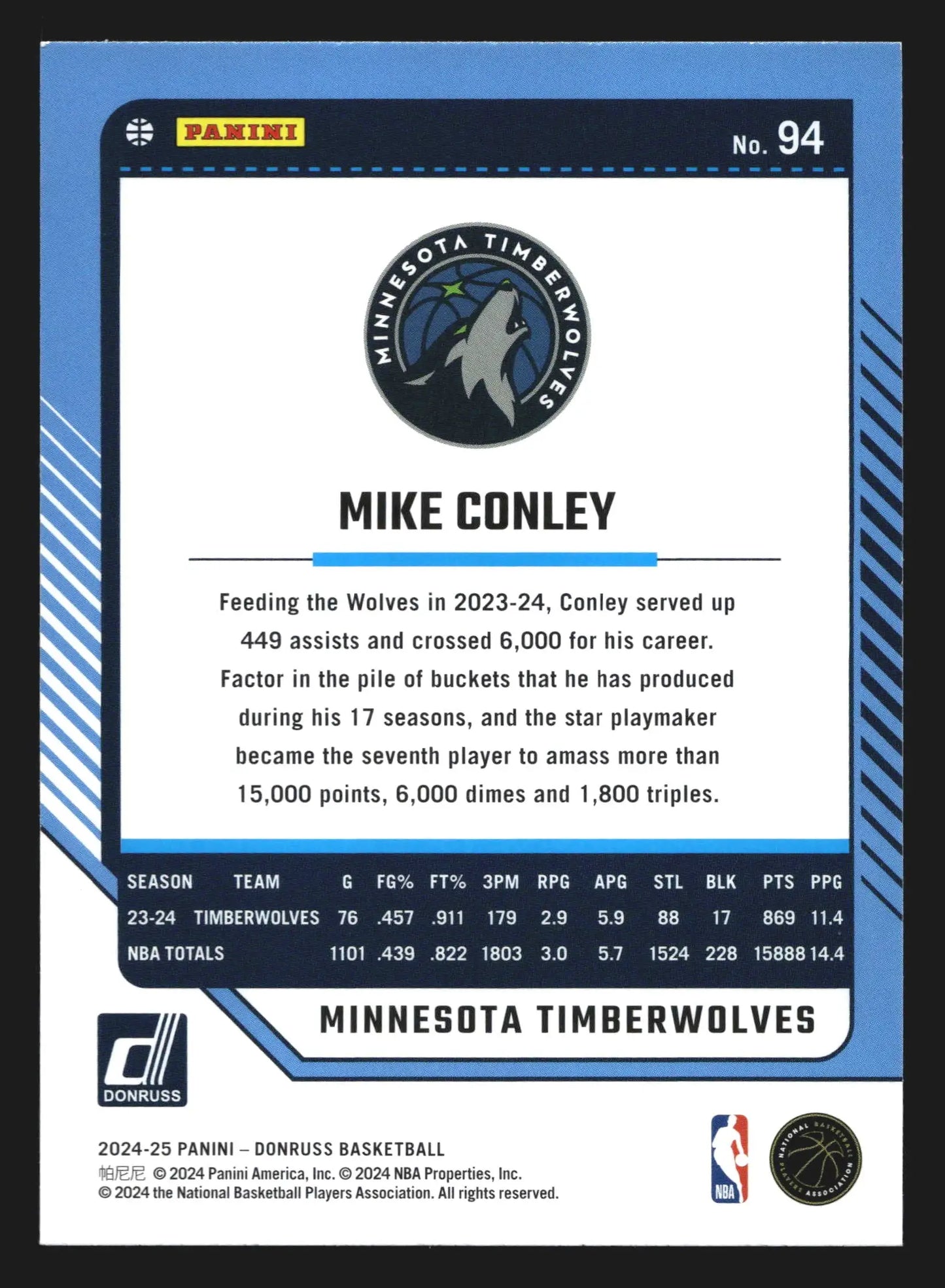 2024-25 Panini Donruss Mike Conley #94 Minnesota Timberwolves - Basketball Card Single