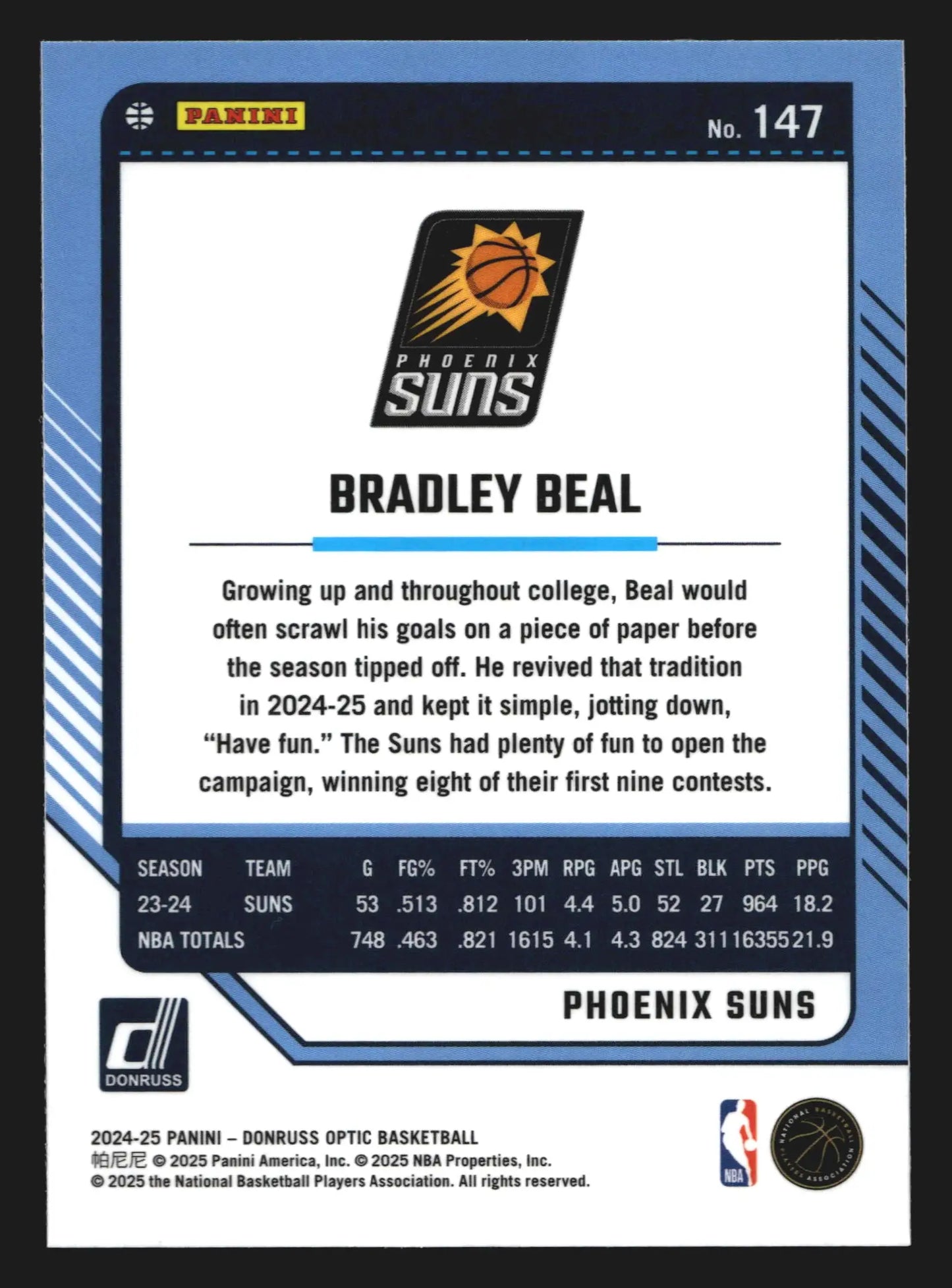 2024-25 Panini Donruss Optic Bradley Beal #147 Phoenix Suns - Basketball Card Single