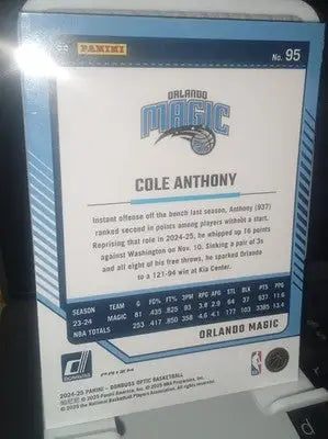 2024-25 Panini Donruss Optic - Cole Anthony #95 Pink Fast Break Prizm Foil