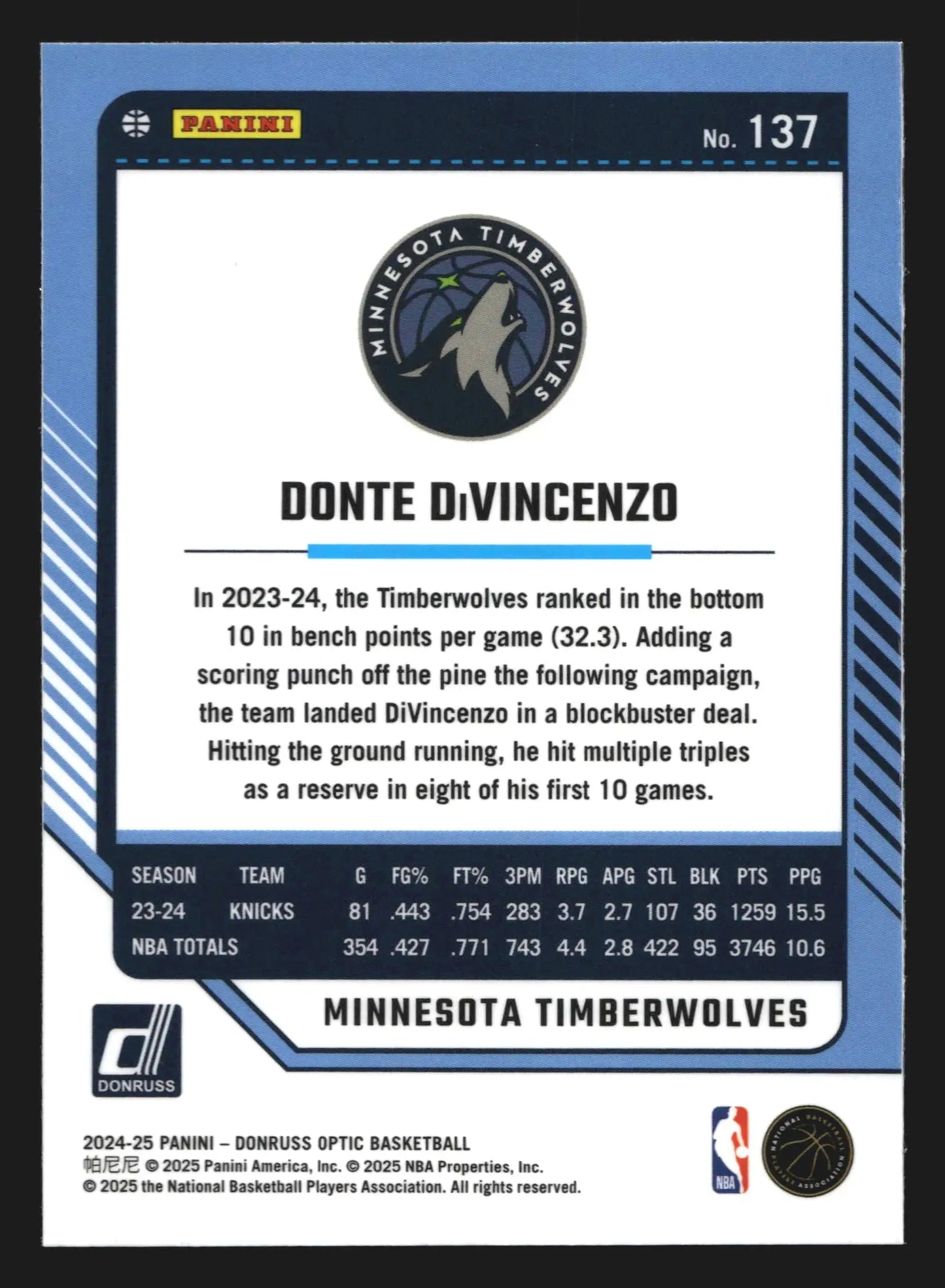2024-25 Panini Donruss Optic Donte DiVincenzo #137 Timberwolves - Basketball Card Single