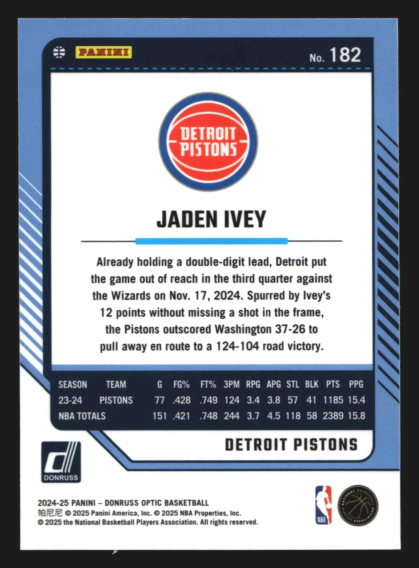 2024-25 Panini Donruss Optic Jaden Ivey #182 Detroit Pistons