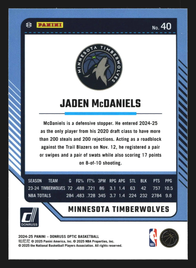 2024-25 Panini Donruss Optic Jaden McDaniels #40 Timberwolves - Basketball Card Single