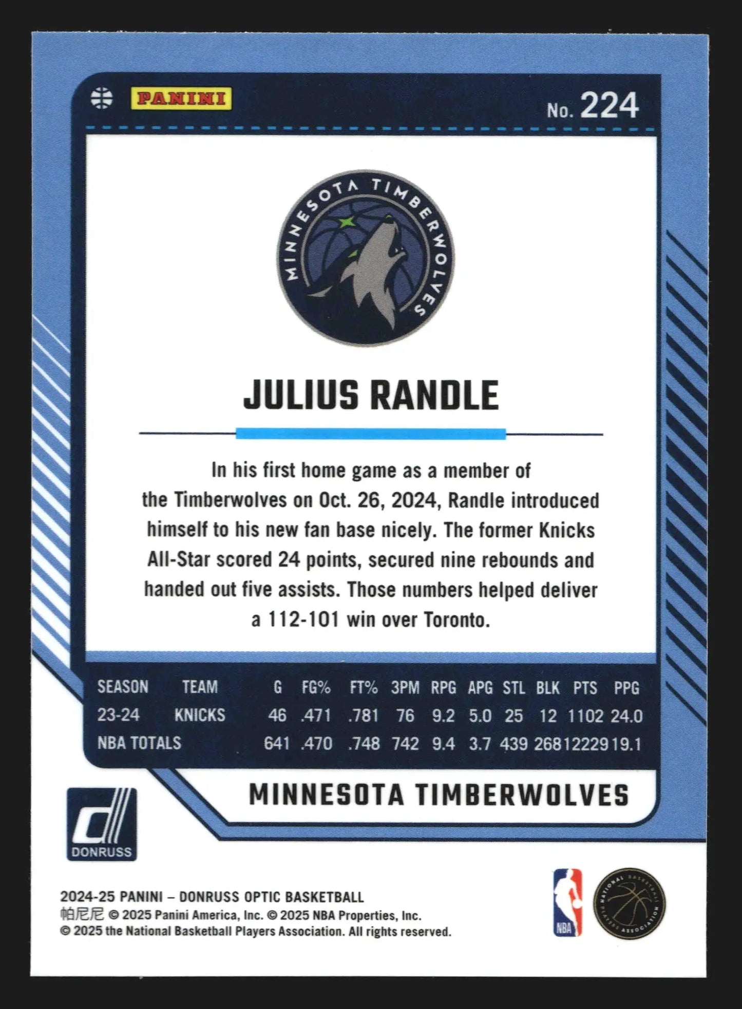 2024-25 Panini Donruss Optic Julius Randle #224 Timberwolves - Basketball Card Single