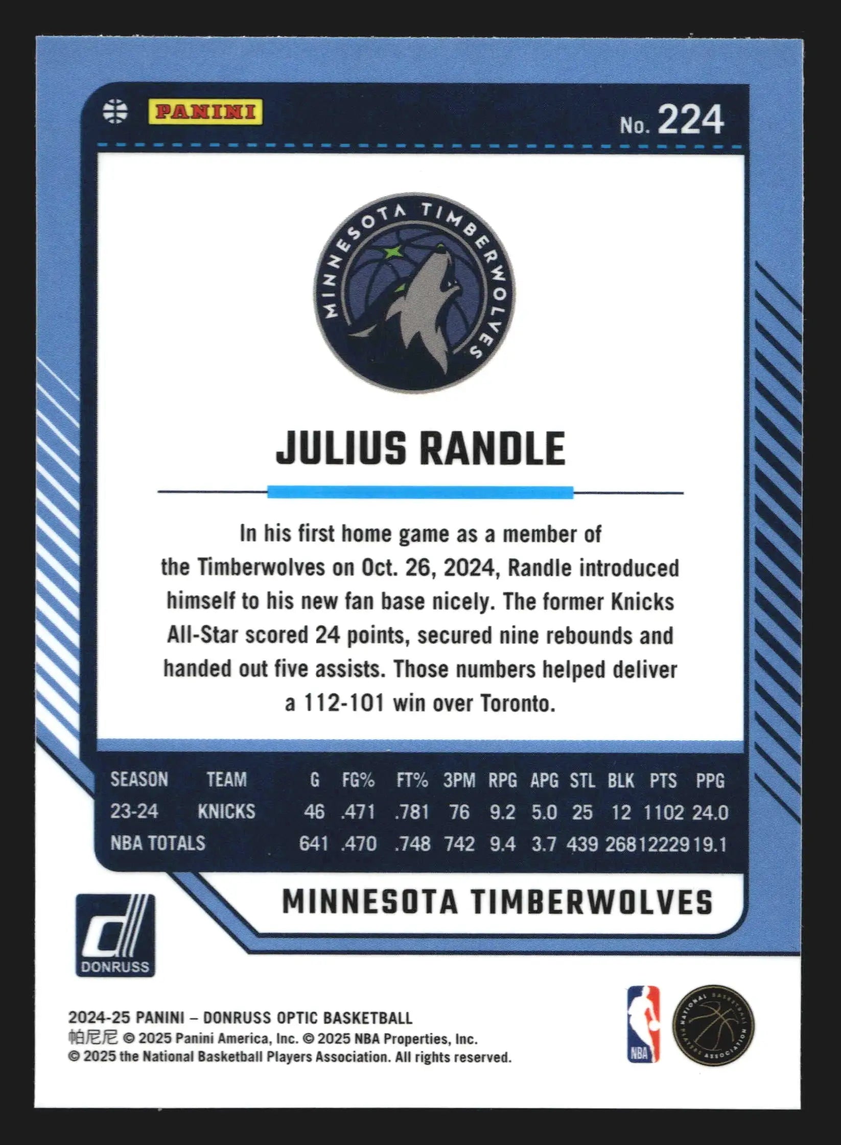 2024-25 Panini Donruss Optic Julius Randle #224 Timberwolves - Basketball Card Single
