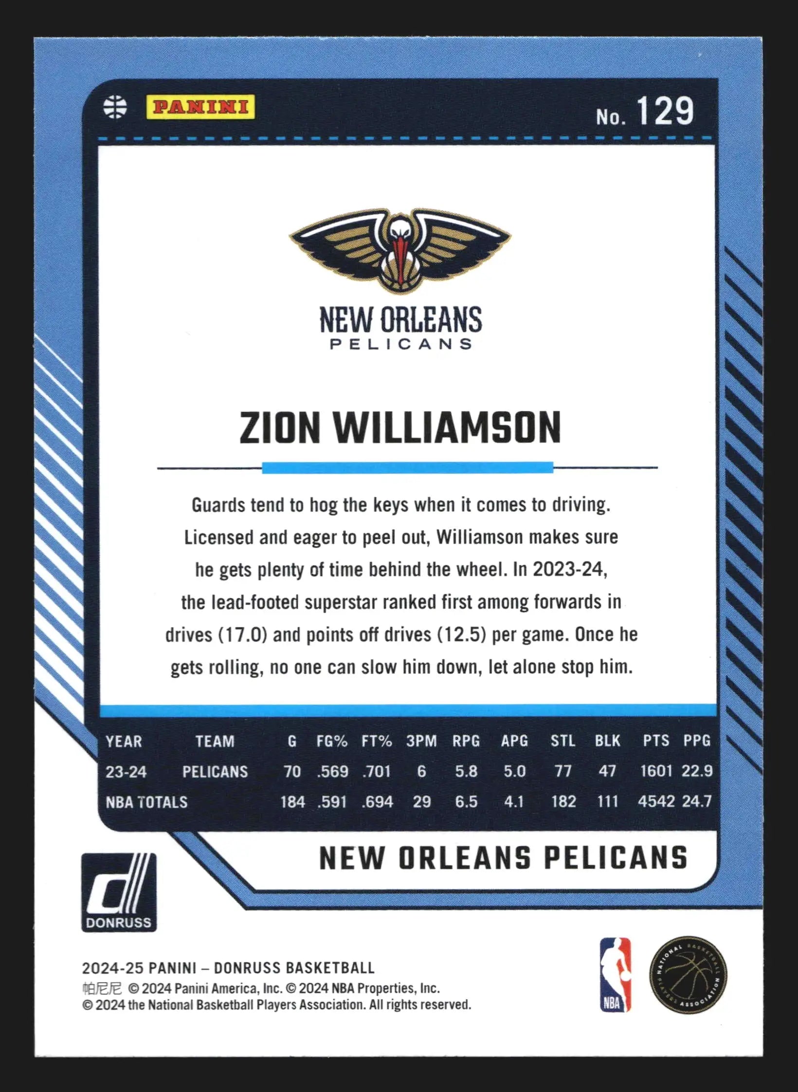 2024-25 Panini Donruss Zion Williamson #129 New Orleans Pelicans