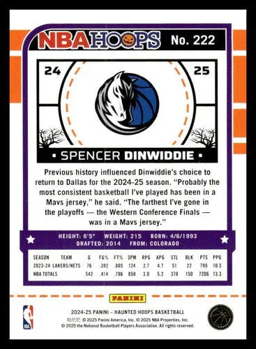 2024-25 Panini Haunted Hoops Orange Pumpkins #222 Spencer Dinwiddie NM- ID:79264 - Basketball Card Single