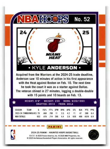 2024-25 Panini Haunted Hoops Slime #52 Kyle Anderson NM-MT Heat ID:79239 - Basketball Card Single