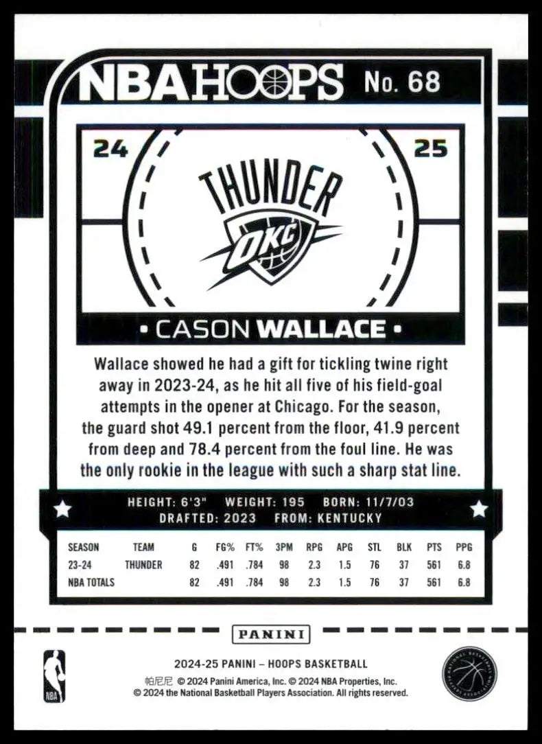2024-25 Panini Hoops Purple Cason Wallace #68 Oklahoma City Thunder Basketball