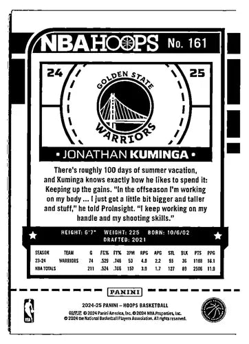 Basketball card back with original gloss from 2024-25 Panini Hoops Winter Jonathan Kuminga