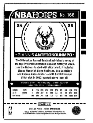 Original gloss Panini Hoops Winter basketball card of Giannis Antetokounmpo Bucks