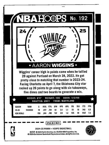 Basketball trading card from Panini Hoops Winter 2024-25 featuring Aaron Wiggins Thunder