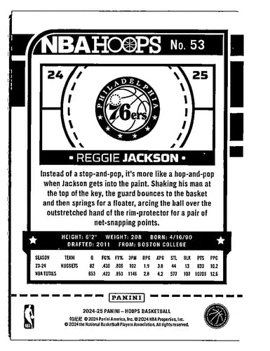 Basketball card back from Panini Hoops Winter 2024-25 featuring Reggie Jackson ID 78082