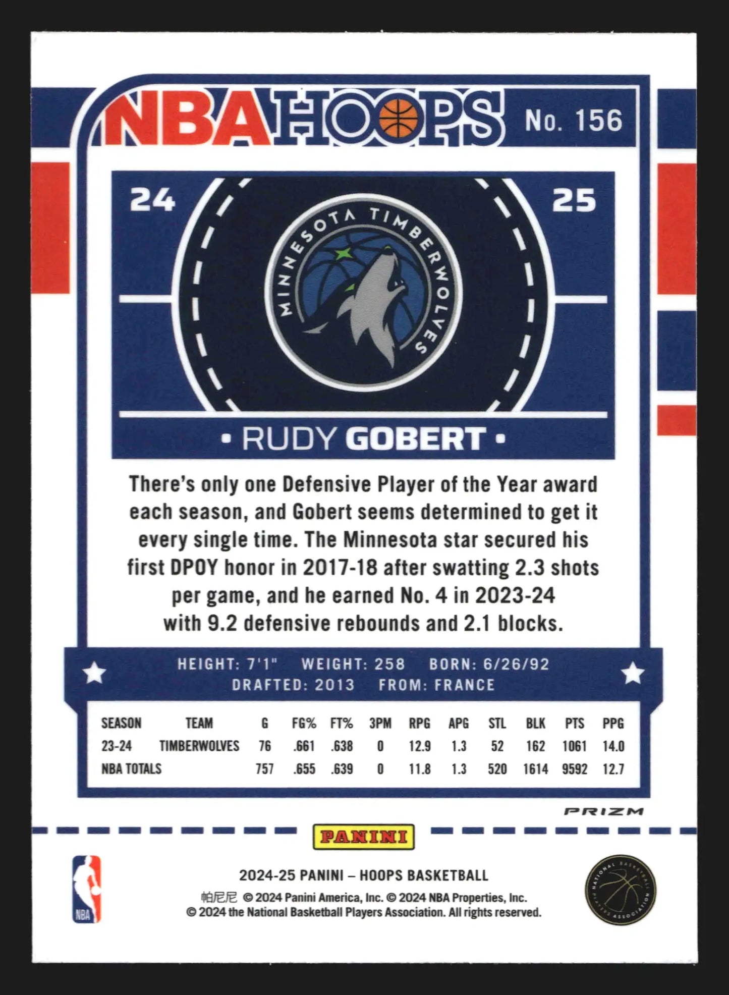 2024-25 Panini NBA Hoops Rudy Gobert #156 Premium Stock Timberwolves - Basketball Card Single