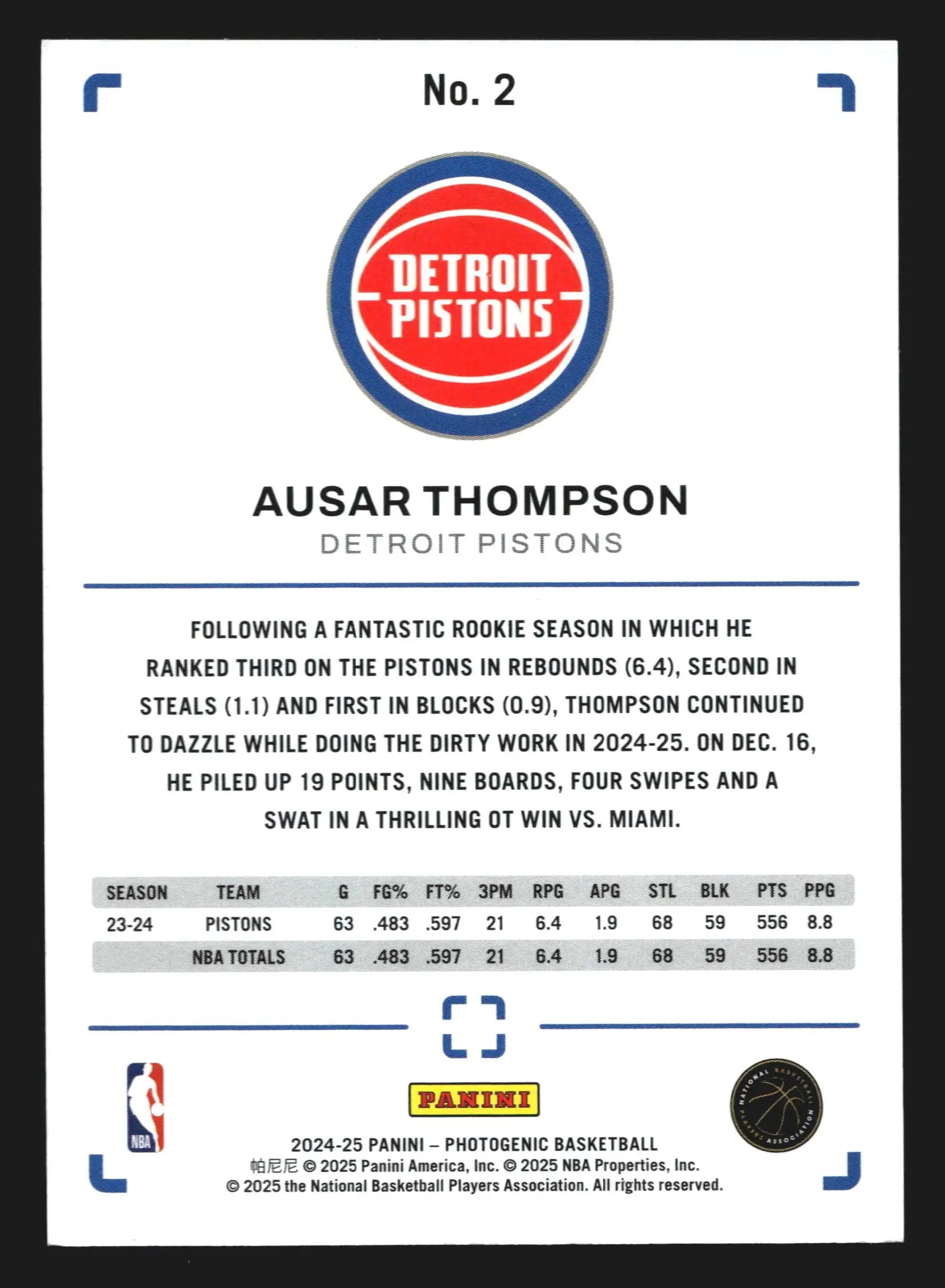 2024-25 Panini Photogenic Ausar Thompson #2 Detroit Pistons