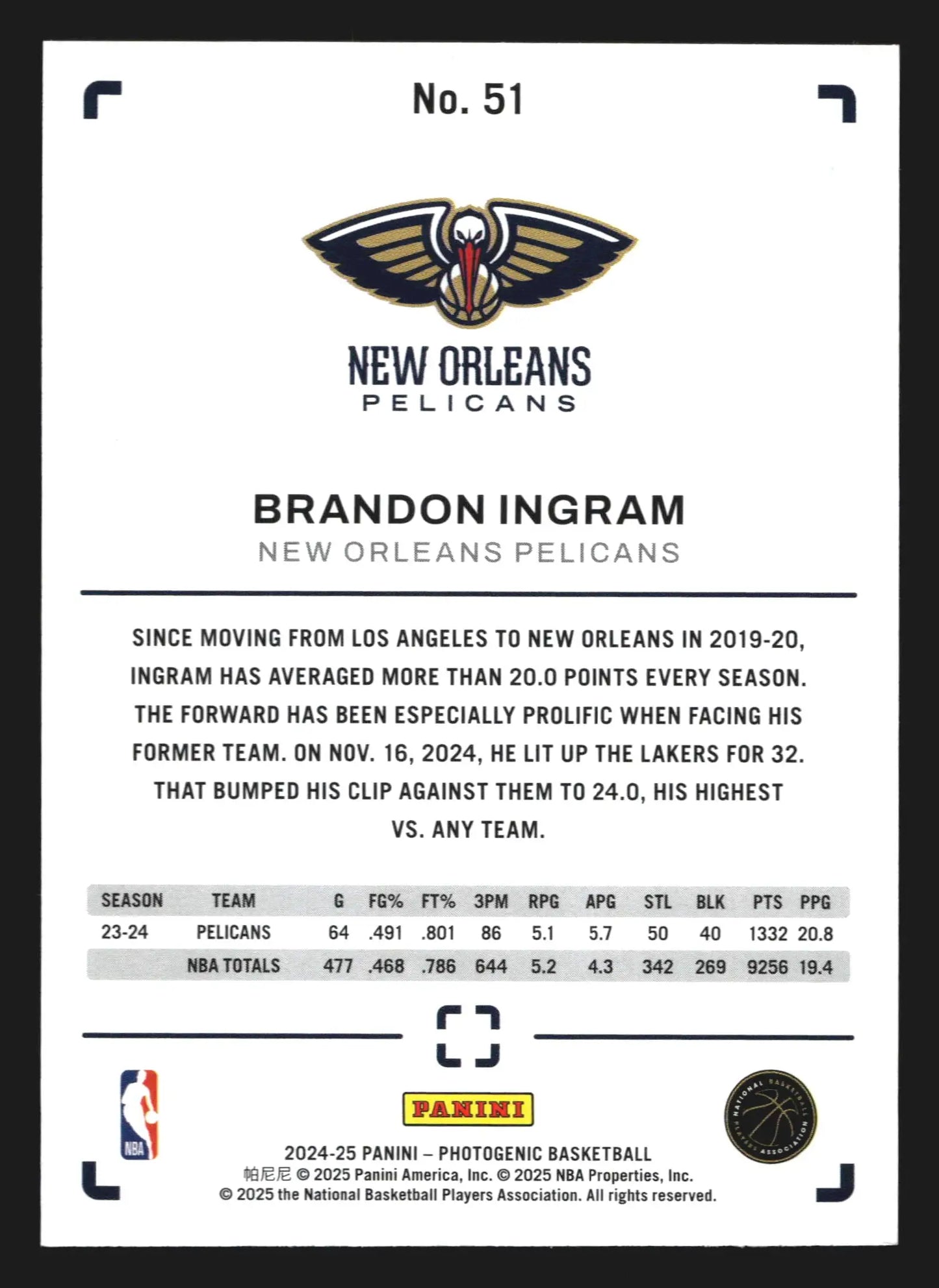 2024-25 Panini Photogenic Brandon Ingram #51 New Orleans Pelicans