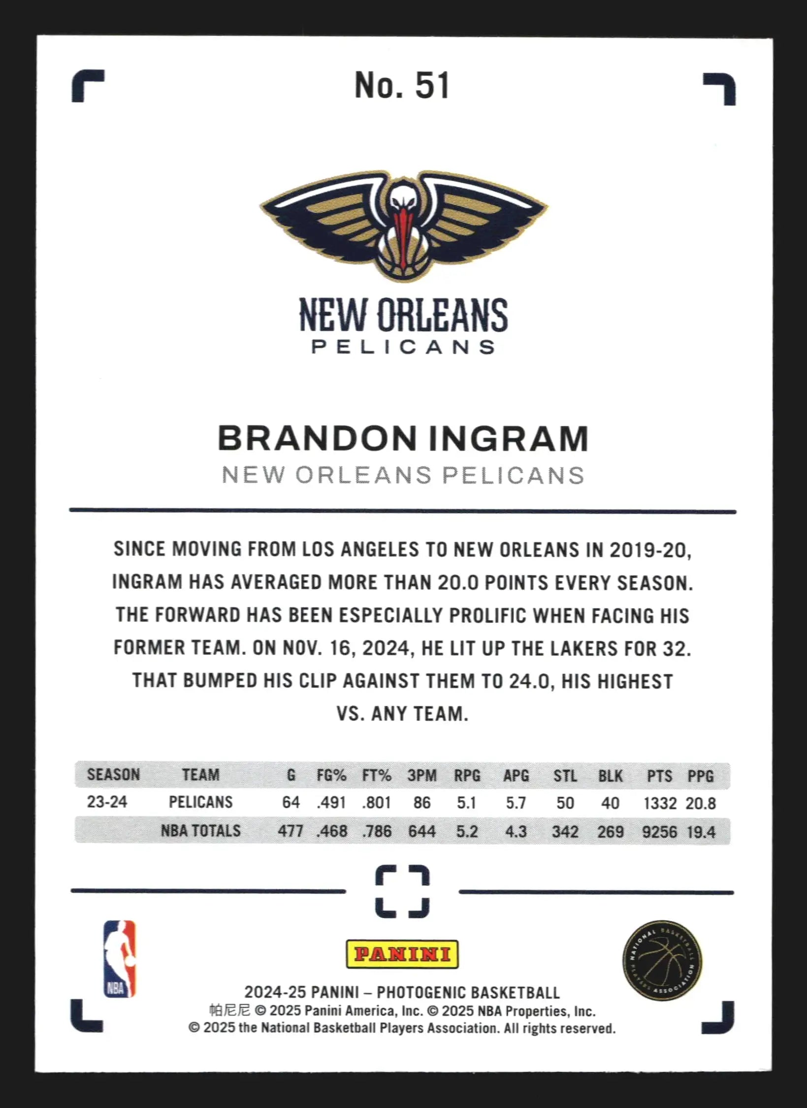2024-25 Panini Photogenic Brandon Ingram #51 New Orleans Pelicans