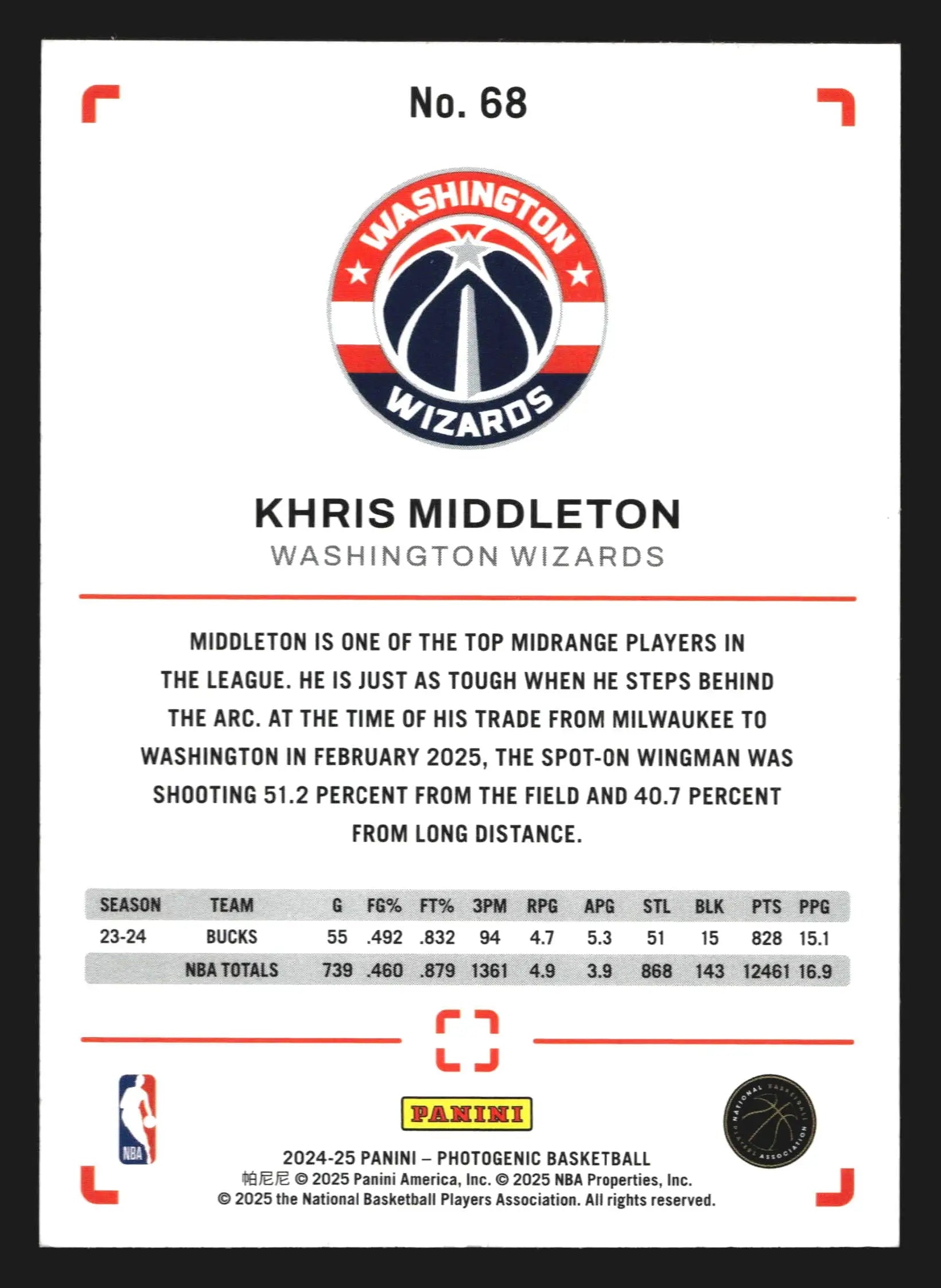 2024-25 Panini Photogenic Khris Middleton #68 Wizards - Basketball Card Single
